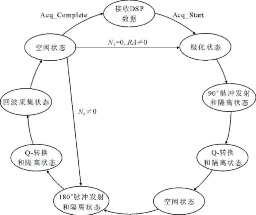 精准一码资料
