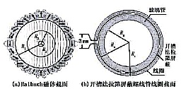 精准一码资料